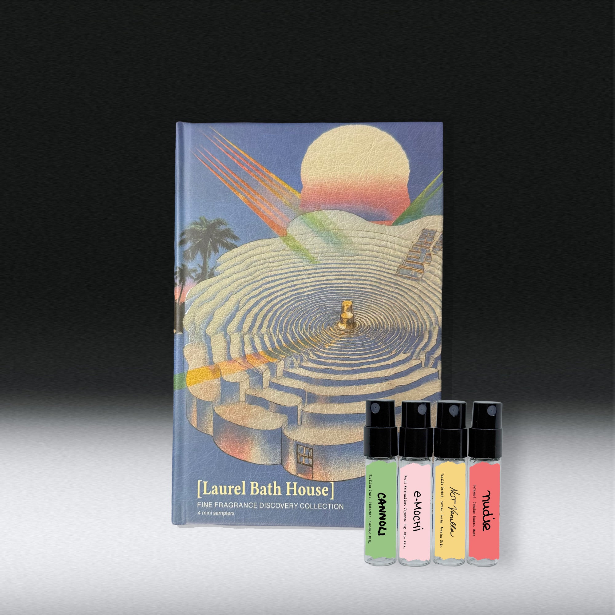 Discovery Set | Best Sellers